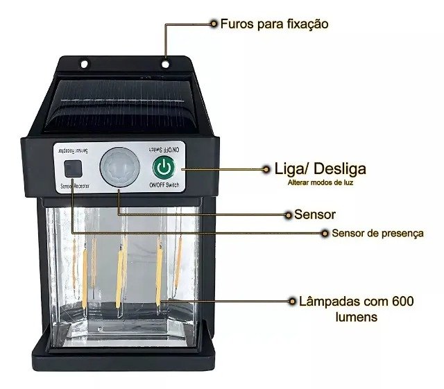 Luminária Solar Candeeiro De Parede Preto Genérico Yx-666 3w Nova